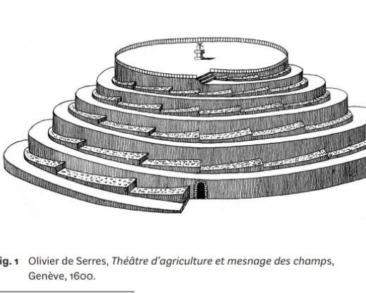 Image of La Montagne rock garden based on description of the construction. Note the scale indicated by the size of the door at the bottom. Image of La Montagne rock garden based on description of the construction. Note the scale indicated by the size of the door at the bottom.