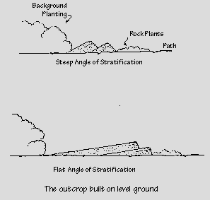 The outcrop built on level ground