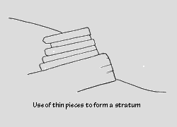 Use of thin pieces to form a stratum