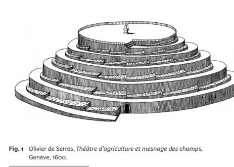 Image of La Montagne rock garden based on description of the construction. Note the scale indicated by the size of the door at the bottom.